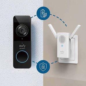 Eufy Video Doorbell 1080p (Battery-Powered) -Black